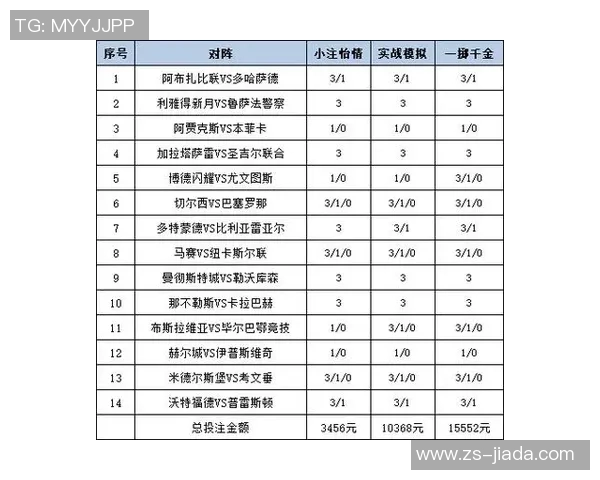 俄罗斯与埃及足球赛彩票倍数分析及投注策略探讨