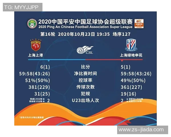 上港与大点球大战的激烈对决揭示足球竞技的无尽魅力与挑战